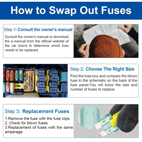 Vista 6 de Baomain Paquete de 25 fusibles de cuchilla ATC/ATO 2A 32V de acción rápida para coche camión gris