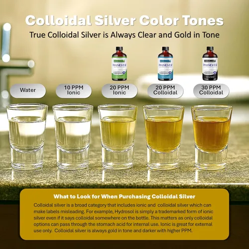 Vista 5 de ProSILVER Black Label Pro-Strength Plata coloidal para apoyo inmunológico, 30 PPM de fuerza máxima para uso profesional, botella de vidrio oscuro