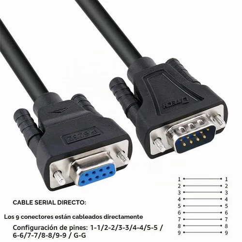 Vista 4 de DTech Extensión de cable serie RS232 de 5 pies macho a hembra de 9 pines rectos