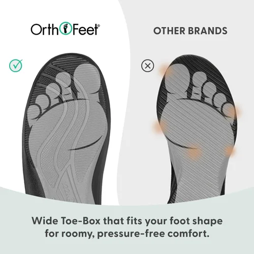 Vista 17 de Orthofeet Charlotte - Pantuflas ortopédicas con forro de piel sintética para mujer