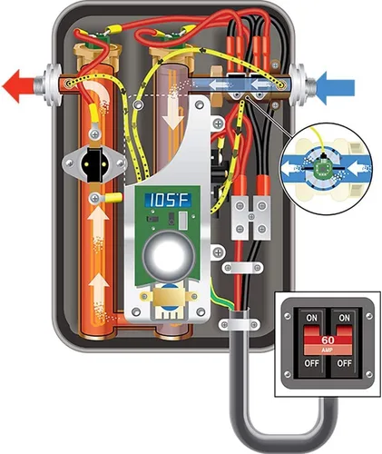 Vista 4 de EcoSmart ECO 11 Calentador de agua eléctrico sin tanque, 13KW a 240 voltios con tecnología patentada de modulación automática