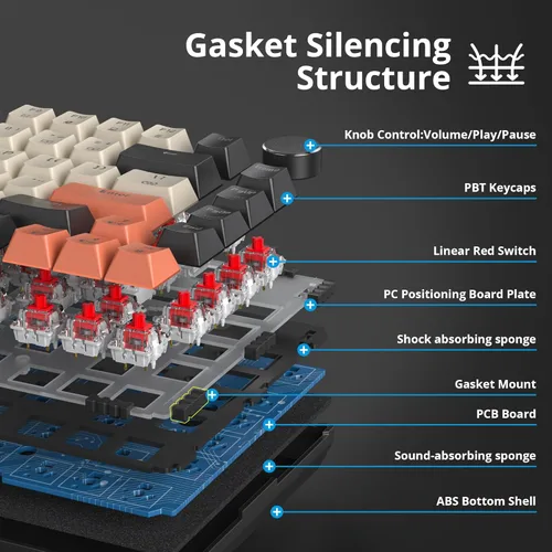Vista 5 de Teclado mecánico 75% para juegos, soporte de junta retro, intercambiable en caliente, teclado personalizado TKL retroiluminado RGB para PC, laptop