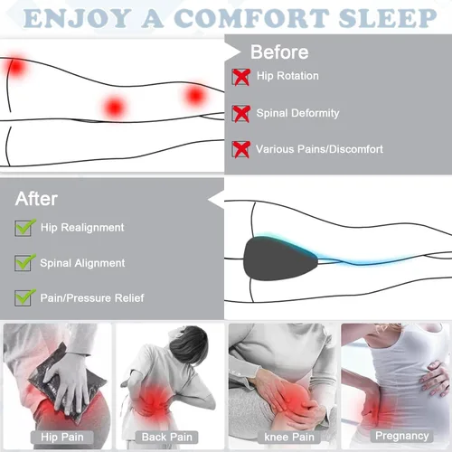 Vista 6 de Almohada de rodilla para personas que duermen de lado, almohada ergonómica de espuma viscoelástica para alinear la columna vertebral, ciática