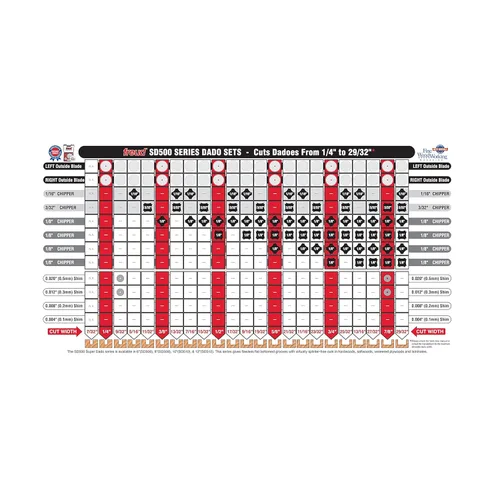 Vista 7 de Freud SD508 Super Dado Stack Dado de 8 pulgadas, tamaño único, multicolor