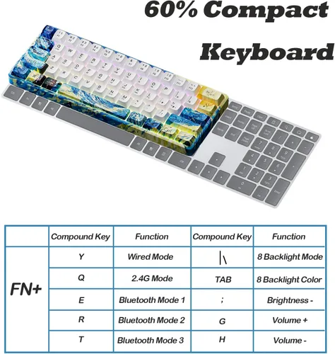Vista 4 de Teclado mecánico 60% para juegos, 60% teclado inalámbrico trimodo BT5.02.4GHzUSB-C, inalámbricocon cable 19 RGB retroiluminado compacto de 61 teclas