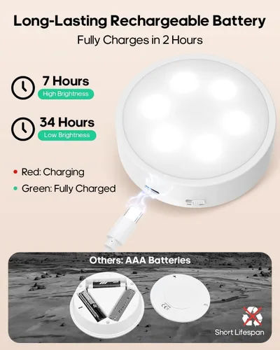 Vista 3 de GOODEA.fun - Luces de disco con control remoto, 13 colores RGB LED para debajo del gabinete, luces de gabinete recargables con batería, luces