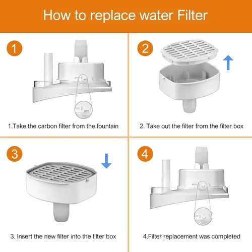 Vista 4 de DOGNESS Filtro de fuente para mascotas D01B y D03 (6 piezas - filtros de 1L y 2.2L)