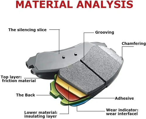 Vista 2 de Pastillas de freno de cerámica para Mazda CX-5 2016/2017/2018/2019 (delantero, trasero/D1623, D1846)