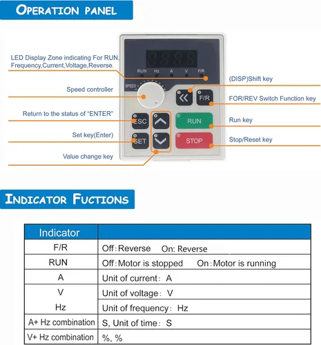 Vista 5 de RATTMMOTOR 1.5KW VFD 110V Inversor monofásico a trifásico Variable Frecuencia Drive Husillo Controlador de Motor Convertidor 0-1000Hz + Cable