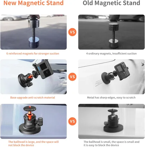 Vista 5 de UURIG BH07 - Soporte magnético para cámara con cabezal de bola de 360°, soporte de base de montaje magnético con rosca de 1/4"-20 para GoPro