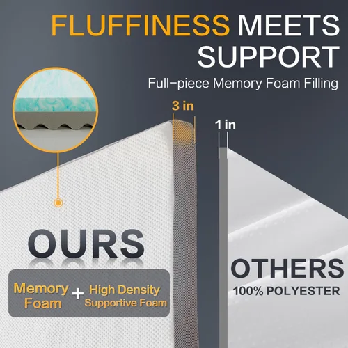 Vista 3 de SAPHREAS Cubrecolchón de espuma viscoelástica de 3 pulgadas tamaño individual con funda de colchón suave y ventilada, cubrecolchón de cama para caja