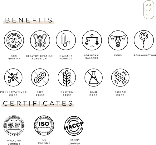 Vista 6 de Notas Palak: PCOS/PCOD con mio-inositol, D chiro inositol, L arginina, L metil folato / 5.29 oz