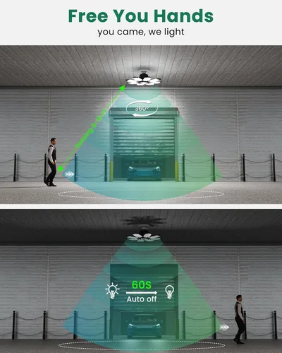 Vista 2 de Luz de garaje con sensor de movimiento, 25000 lm 250 W, luz LED de techo para garaje activada por movimiento, con sensor de movimiento