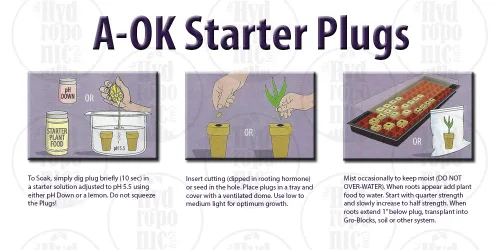 Vista 2 de Twin Canaries Chart - Cubos de cultivo hidropónico, para principiantes y de lana de roca.