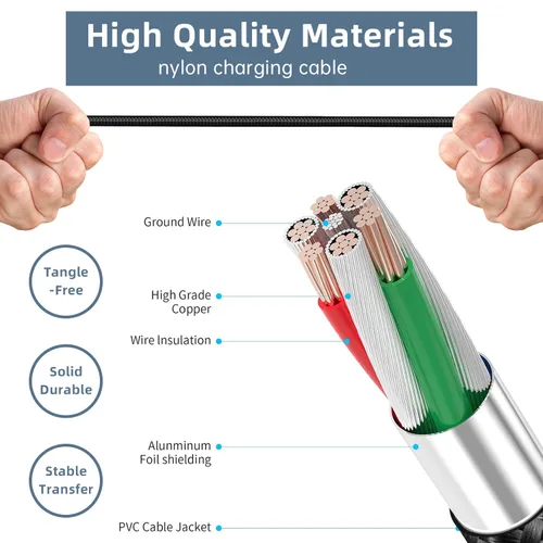 Vista 5 de Paquete de 1 funda de metal USB C Cable de carga de nailon cargador de repuesto para Samsung Galaxy Watch 8/8 Classic/7/Ultra/6/6 Classic/5/5