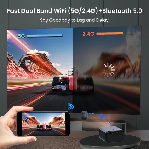 Vista 3 de OmniStar Proyector con WiFi y Bluetooth, 1080P Full HD con soporte 4K, mini proyector para iPhone, 1500 ANSI, enfoque automático/200 pulgadas