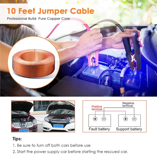 Vista 4 de THINKWORK - Kit de emergencia de coche para regalos de adolescentes y damas, kit de asistencia en carretera rosa con juego de herramientas