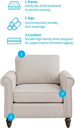 Vista 6 de Mjkone Juego de 2 Piezas para Sala de Estar, Sofás Seccionales, Juego de Sofá y Silla, Sofá Moderno de Lino con Marco de Madera y Patas