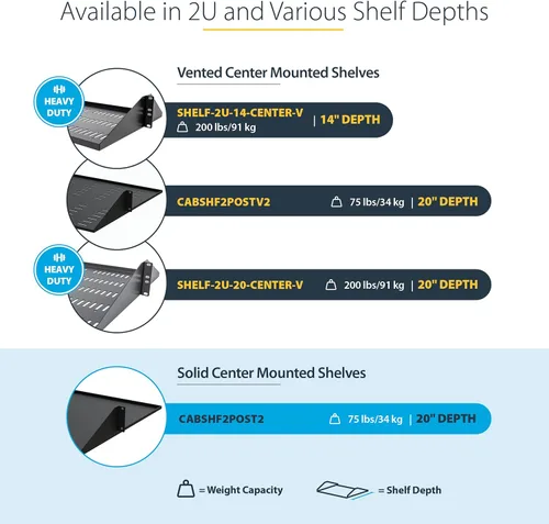 Vista 3 de StarTech.com Estante de gabinete de red de 2U de 19 pulgadas y 2 postes – Bandeja voladiza de montaje central de 20 pulgadas de profundidad