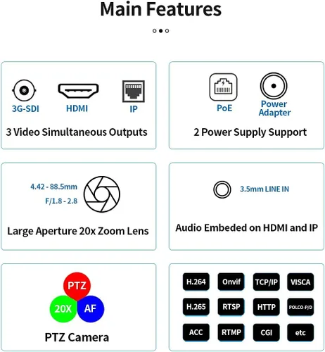 Vista 5 de SMTAV Cámara PTZ con 3G-SDI, salidas de transmisión HDMI e IP, zoom óptico 20X, cámara de transmisión en vivo para conferencias, eventos, iglesia