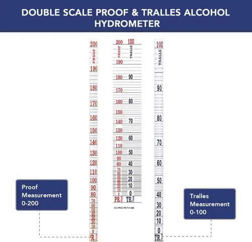 Vista 6 de Circrane Hidrómetro de Alcohol 0-200 Proof y Tralle con kit de frasco de prueba de vidrio, probador preciso y cilindro de vidrio para licor