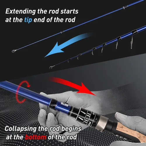 Vista 4 de EOW XPEDITE PRO Cañas de pescar telescópicas portátiles de fundición y spinning, 24T en blanco de carbono y punta de carbono sólido, mango