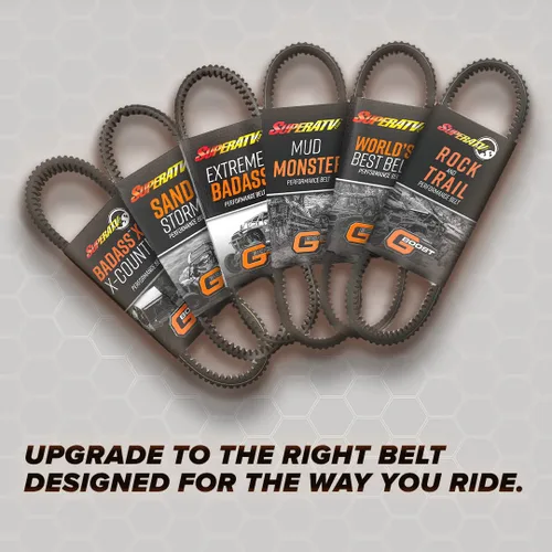 Vista 5 de SuperATV Correa de transmisión CVT resistente y extremadamente robusta para Can-Am Defender 2016-2021 Can-Am Defender 2016+ Can-Am Defender HD 10