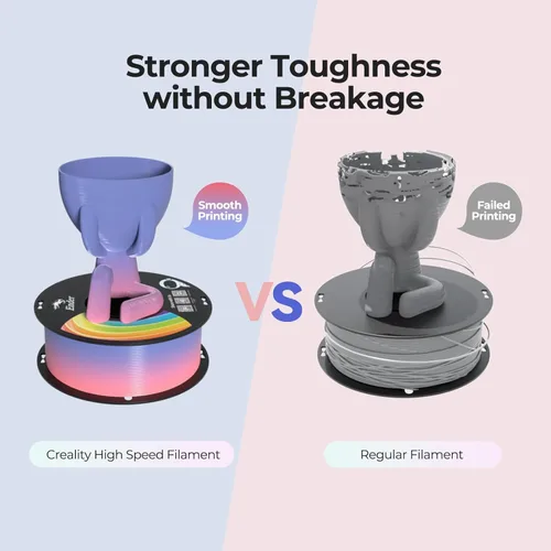 Vista 3 de Creality Filamento para impresora 3D de 1.75 mm, filamento Ender PLA+ de resistencia y durabilidad, sin enredos, embalaje al vacío, filamento