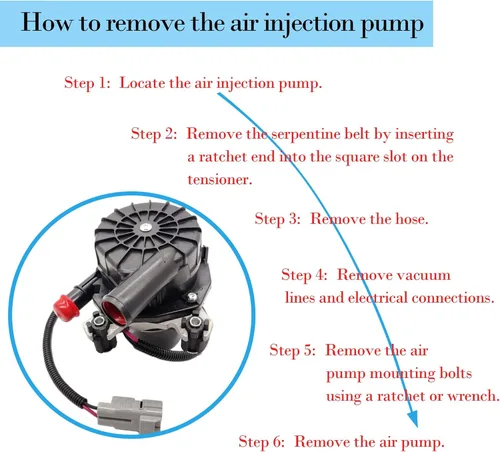 Vista 5 de Bomba secundaria de inyección de aire para 07 – 13 Lexus LX570 Toyota Sequoia Tundra V8.
