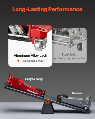 Vista 4 de VEVOR Gato de piso de perfil bajo, capacidad de 3 toneladas (6614 libras), gato de piso de carreras de aluminio con bomba de elevación rápida