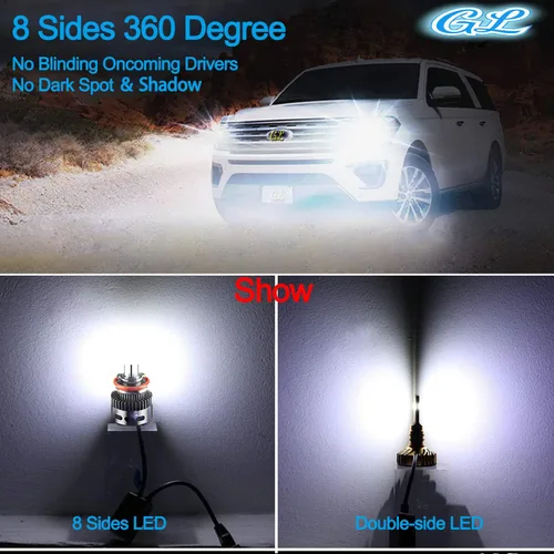 Vista 4 de Bombilla LED para faros delanteros