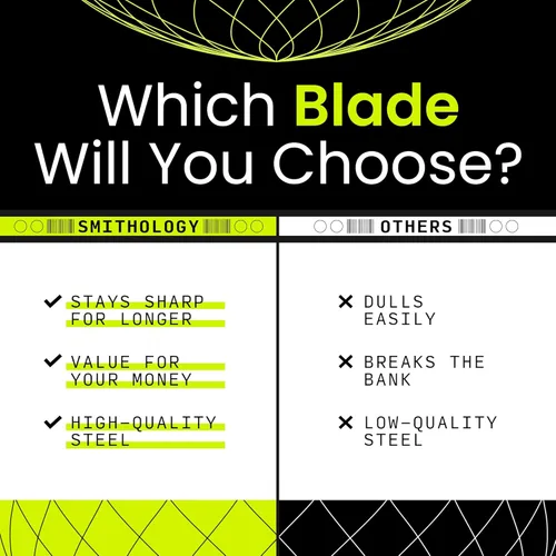 Vista 4 de Smithology Cuchillas cepilladoras de 12 pulgadas – Cuchillas de repuesto para Delta Planer 22-540, TP300, sustituye a 22-547 – Juego de 2