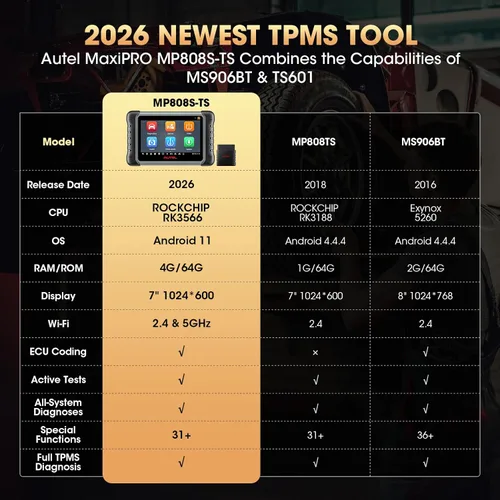 Vista 2 de Autel Escáner MaxiPRO MP808S-TS, herramienta de escaneo de control bidireccional 2026, actualización gratuita de 2 años, TPMS completo, codificación