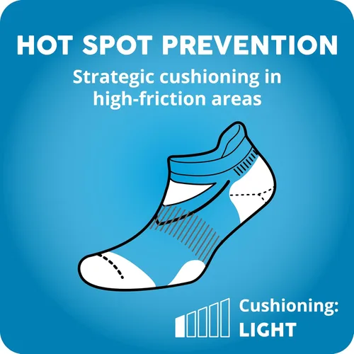 Vista 10 de Balega Ultraglide Cushioning Performance No Show Athletic Running Socks for Men and Women (1 Pair)