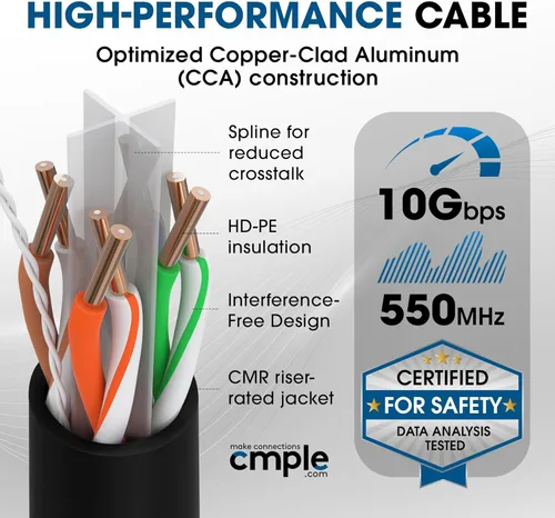 Vista 6 de Cmple - Cable Cat6 1000 pies a granel, cable Ethernet LAN Cat 6, cable de red UTP 23AWG CMR Riser 10Gbps 550 MHz, caja dispensadora de 1000 pies