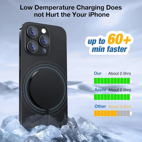 Vista 5 de Cargador inalámbrico magnético para iPhone: compatible con cargador Magsafe iPhone 17 16 15 14 13 12 Series y Airpods 4 3 2 Pro Fast 15W Max carga