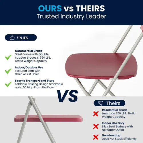 Vista 9 de Hercules Series Plastic Folding Chair Red - 10 Pack 650LB Weight Capacity Comfortable Event Chair-Lightweight Folding Chair