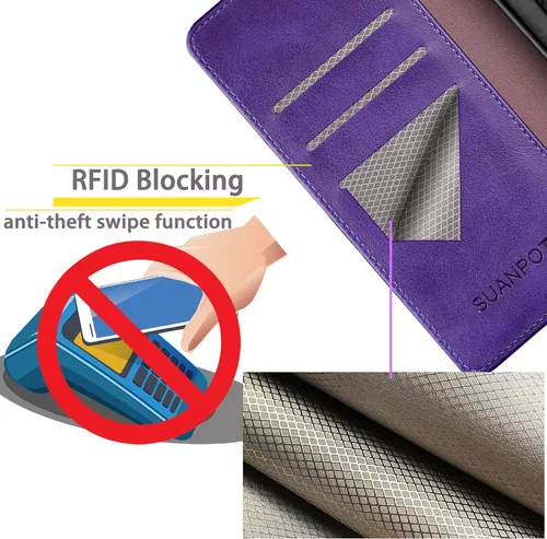 Vista 24 de SUANPOT Funda tipo cartera para Samsung Galaxy S24 5G con bloqueo RFID, tarjetero de crédito, funda protectora de piel sintética con tapa para Negro