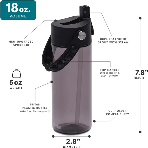 Vista 70 de Elemental Botellas de agua para niños – Botella de agua para niños Splash para la escuela con mango Pop-it – Botella de agua de plástico Tritan sin