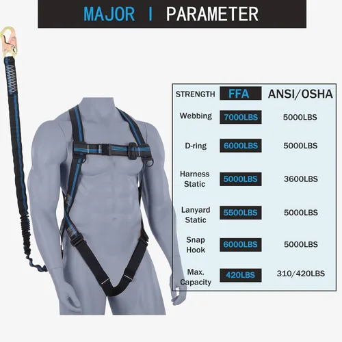 Vista 6 de Kit de protección contra caídas de arnés de seguridad, arnés de seguridad de cuerpo completo de 3 puntos con cordón interno de absorción de impactos