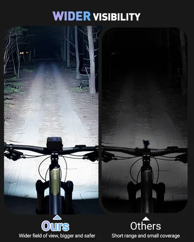 Vista 4 de Juego de luces para bicicleta superbrillantes de 2000 lúmenes, faros delanteros y traseros recargables por USB, 10 modos de iluminación, luz