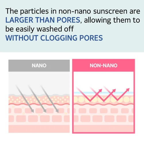 Vista 3 de MAKEP:REM [make p:rem] Defensa UV. Barra solar calmante SPF 50 protector solar físico de óxido de zinc no nano para cara Protección UVA/UVB
