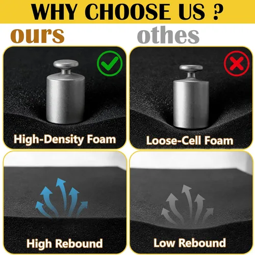 Vista 3 de 6 hojas de espuma de poliuretano, 16 x 12 x 1.5 pulgadas, insertos de espuma cortables para estuches, almohadillas de espuma de embalaje para caja