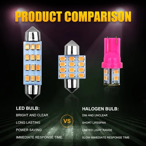Vista 4 de Kit de combinación de bombillas LED para interior de coche, utilizado para el interior del maletero de la placa de matrícula del coche, fácil