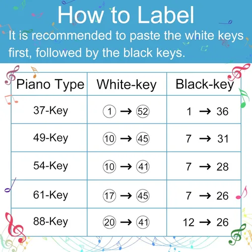 Vista 3 de Calcomanías de teclado de piano para teclas de 88/61/54/49, calcomanías de teclado de piano para niños que aprenden piano, etiquetas de teclas
