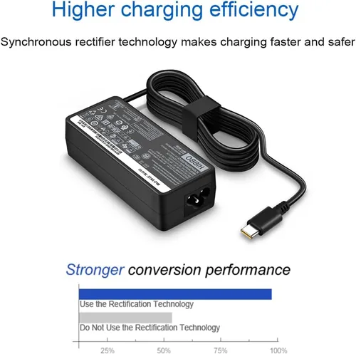 Vista 2 de Cargador compatible con computadora portátil Lenovo 65W 45W USB C Adaptador de alimentación rápida
