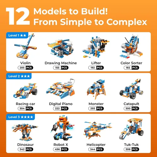 Vista 3 de Apitor Kit de Construcción de Robot X, 12 en 1 Programable con Aplicación, Control Remoto APP, Vehículo RC, Conjunto de Codificación de Robótica