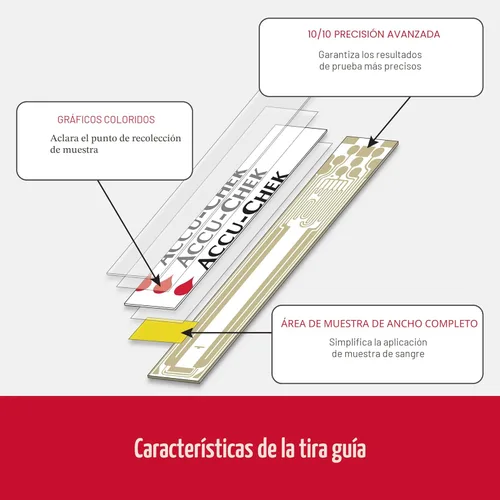 Vista 5 de Accu-Chek Tiras de prueba de glucosa para pruebas de azúcar en sangre diabéticas (paquete de 100)