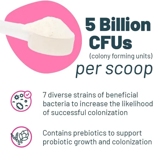 Vista 3 de Probiótico + polvo prebiótico para perros – 7 cepas probióticas con FOS prebiótico, apoya la flora intestinal, la salud digestiva e inmunológica, 5
