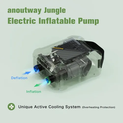 Vista 5 de 20PSI High Pressure Smart SUP Air Pump, 2025 New Rechargeable Battery-Powered, Intelligent Dual Stage Inflation & Deflation,Auto-Off for Stand Up